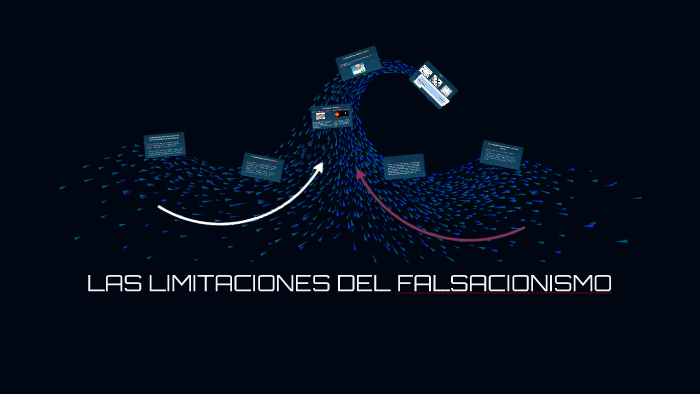 LAS LIMITACIONES DEL FALSACIONISMO by Elizabeth Cano Aguirre on Prezi
