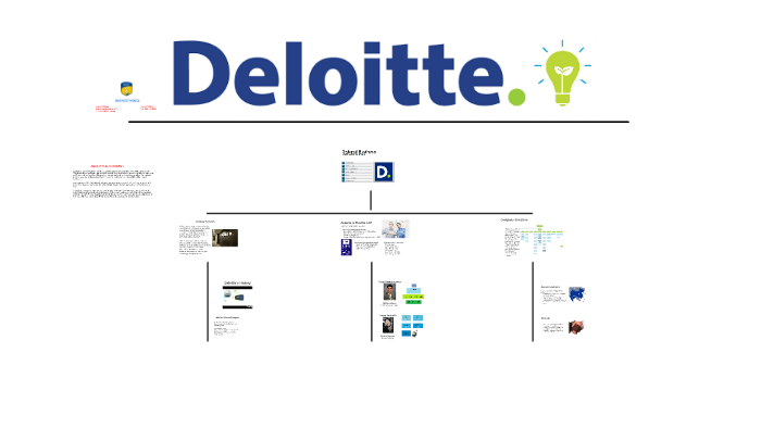Deloitte Organizational Chart