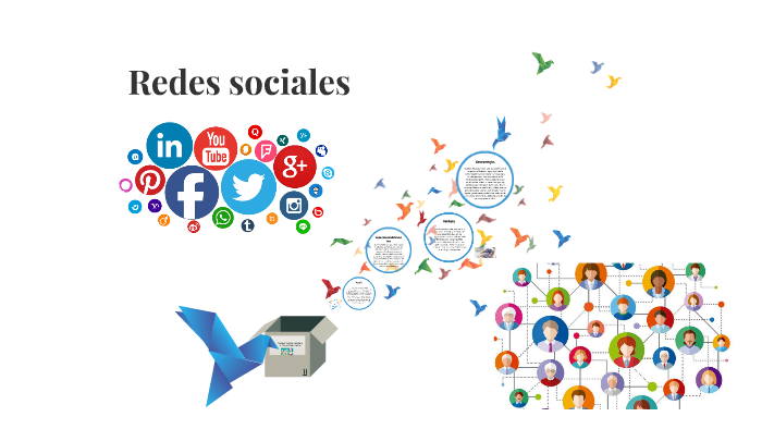 Redes sociales : Importancias cuando tiene buen uso y consec by nayeli ...