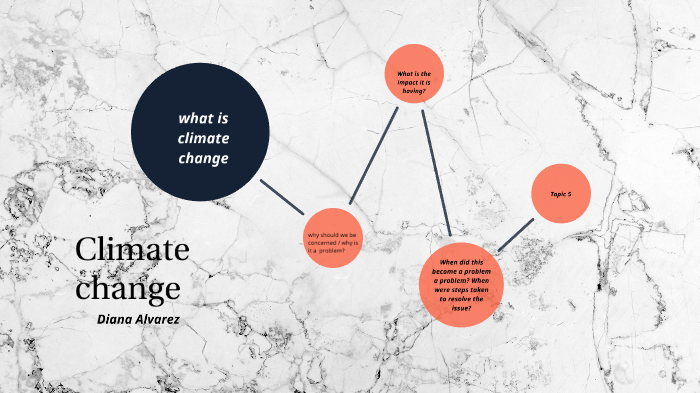 climate change by Diana Alvarez on Prezi