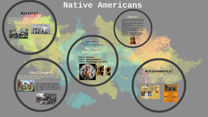 Native American s by rodney Allen on Prezi