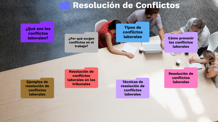 ejemplos de conflictos laborales