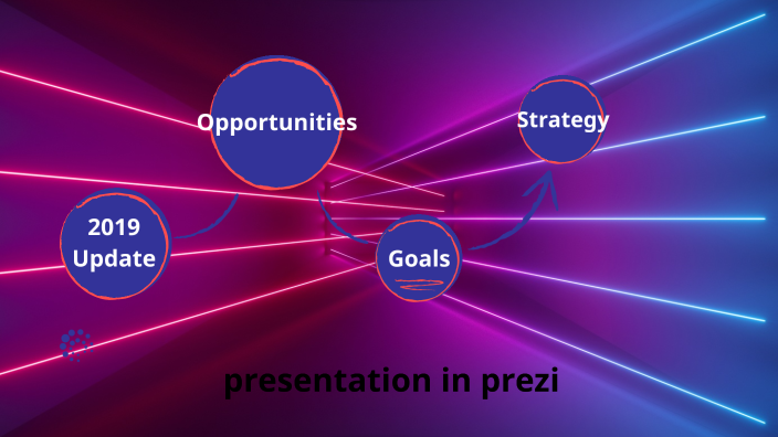 como usar prezzi by angela briseño on Prezi