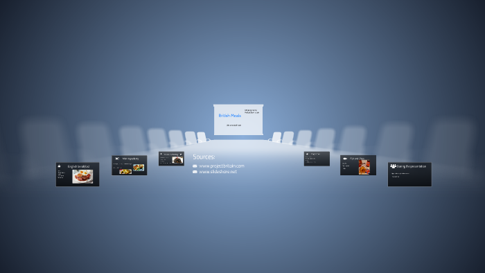 British Culture and Tradition by Karina Halsan on Prezi