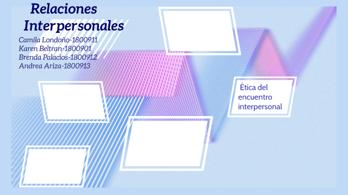 Relaciones interpersonales by Karen Reyes on Prezi