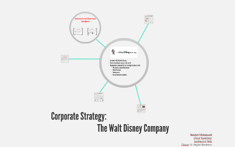 Disney s Corporate Strategy For Long Term