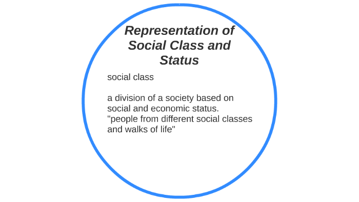 Social Class Status Examples