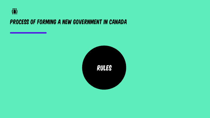 the-process-of-forming-a-new-government-in-canada-by-zachariah-harnett