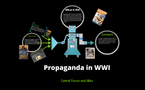 Propaganda in WWI by Maria Wood on Prezi