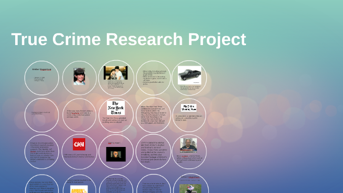 crime research project topics
