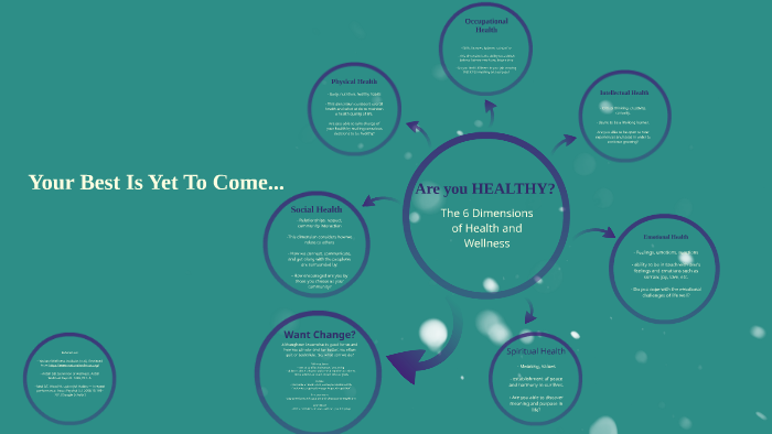 The 6 Dimensions of Health by Taylor Copeland on Prezi