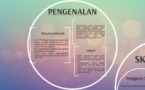 Sistem Rekod Kehadiran Menggunakan Biometrik Cap Jari By Afifah Shafin