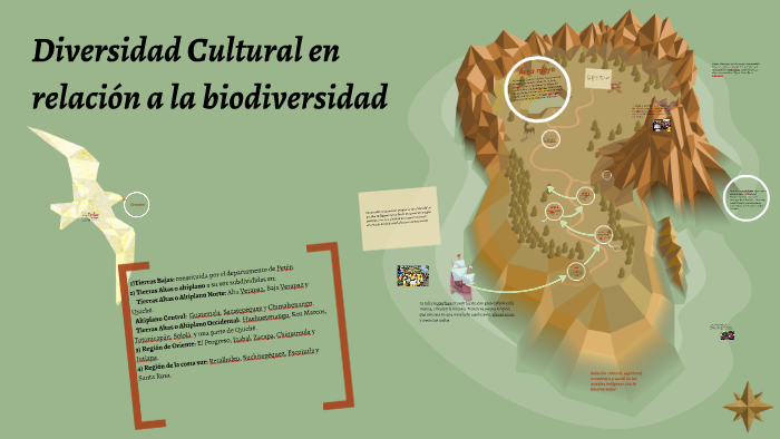 Diversidad Cultural en relación a la biodiversidad by Jennifer Sanchez