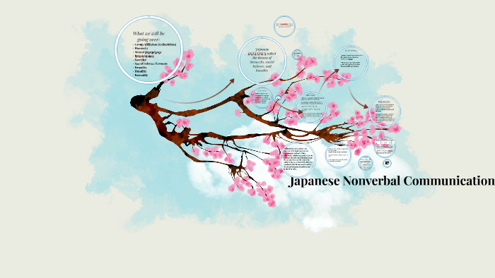 Japanese Nonverbal Communication By Crystal Navarro On Prezi Japanese Nonverbal Communication By Crystal Navarro On Prezi