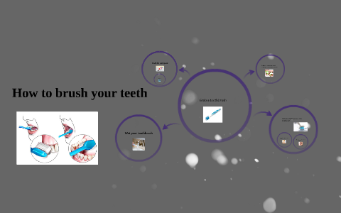 How to brush your teeth by Ijenay Freeman on Prezi