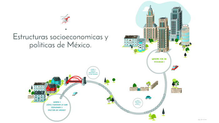 Estructuras socioeconomicas y politicas de México. by Andi Flores on Prezi