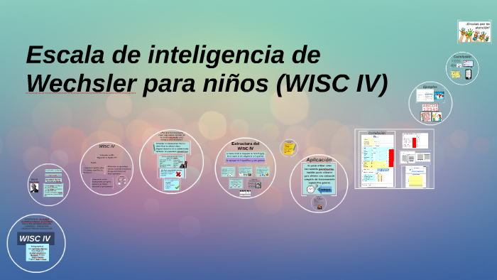 Escala Wechsler De Inteligencia Para Ninos Iv By Irene Baptista On Prezi