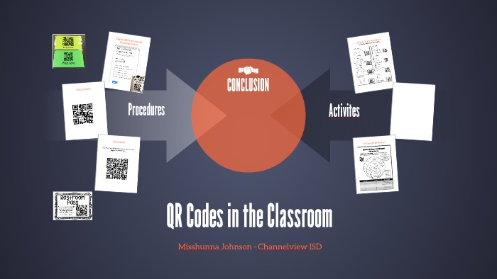 QR Codes in the Classroom by Misshunna Davis on Prezi