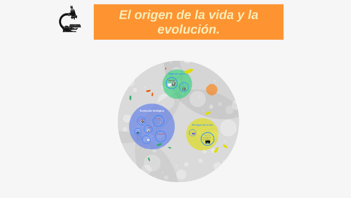 El origen de la vida y la evolución. by Marina fernandez martin on Prezi