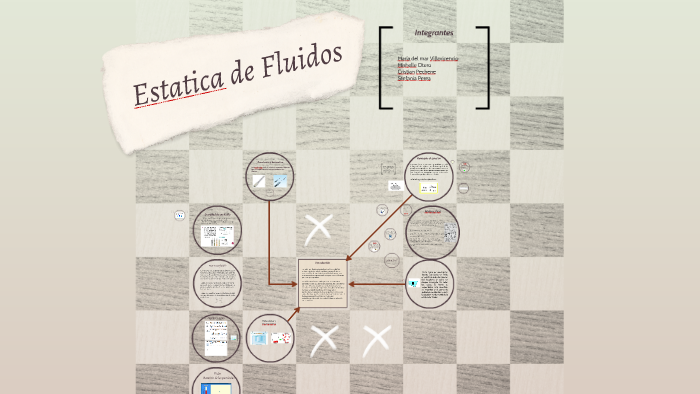 Estatica de Fluidos by Maria del mar Villaviencio on Prezi