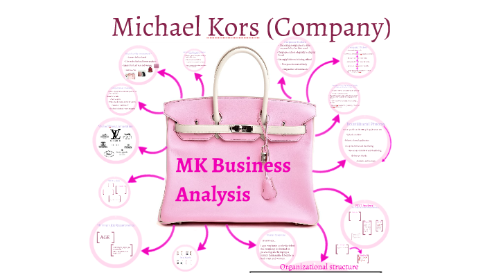 michael kors outlet employee handbook