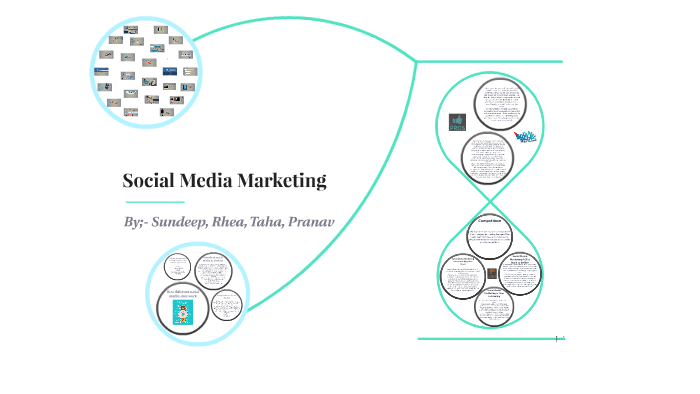 Social Media Marketing by pranav Sunat on Prezi