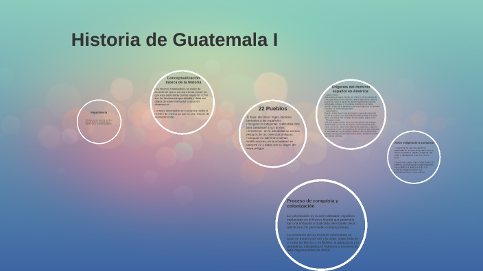 Historia de Guatemala I by Ana Orellana on Prezi