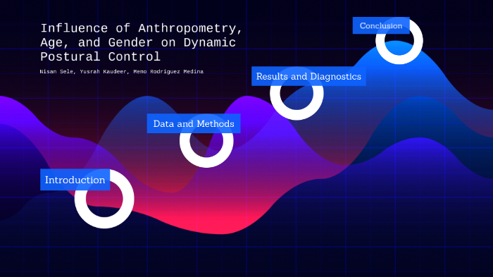 Dynamic Postural Control by Nisan Sele on Prezi