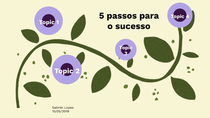 5 passos para o sucesso by gabriel lopes on Prezi