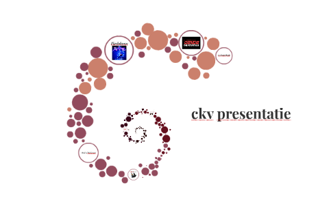 ckv presentatie by lisa krassenburg on Prezi