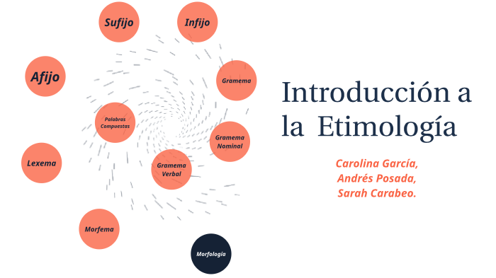 by Carolina Garcia on Prezi