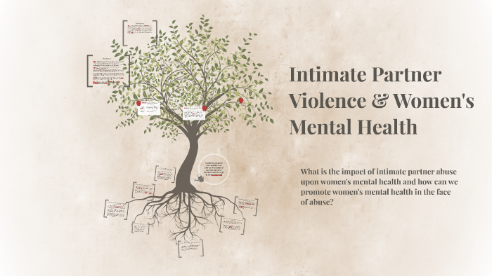 Intimate partner violence & Mental Health by David Troup on Prezi