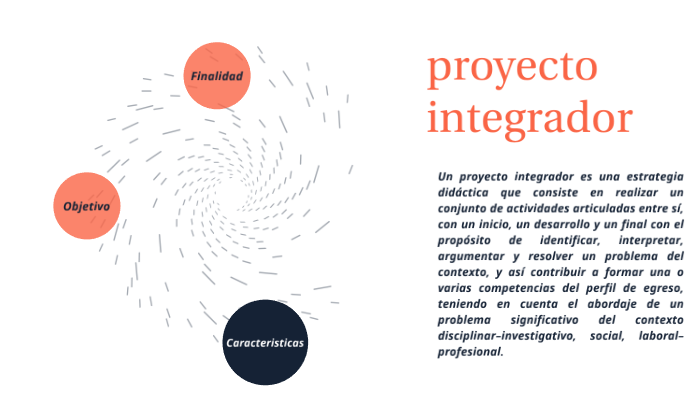 proyecto integrador by Manuel Ramon on Prezi