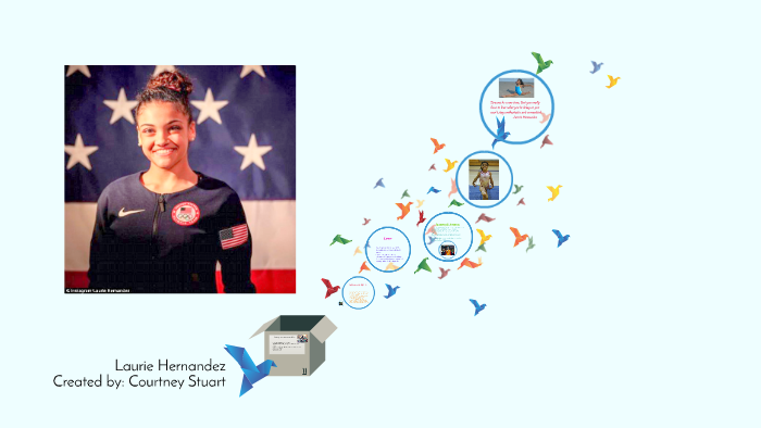 Laurie Hernandez by Courtney Stuart on Prezi