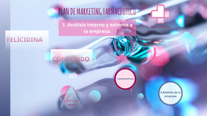 PLAN DE MARKETING FARMACÉUTICO by Isa Sanchez on Prezi