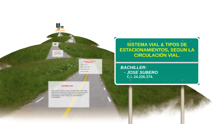 Sistema Vial And Tipos De Estacionamientos By Jose Subero 7126