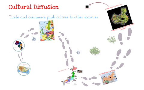 Cultural Diffusion By Tom Shahriari On Prezi