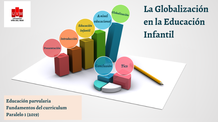 La Globalización en la Educación Infantil by Rosa Ester Verdugo ...