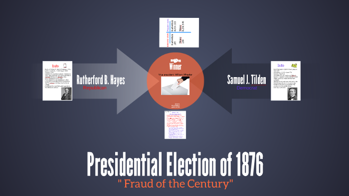 Presidential Election of 1876 by Jasmine Miller on Prezi