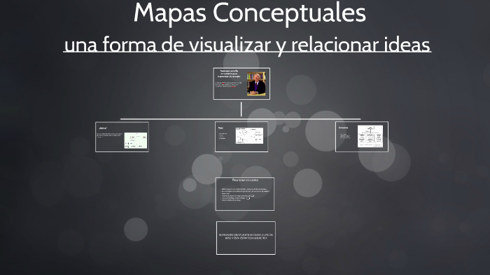 Mapas Conceptuales by marcos verde on Prezi