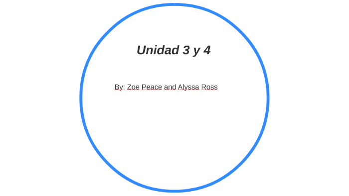 Unidad 3 y 4 by Zoe Peace on Prezi