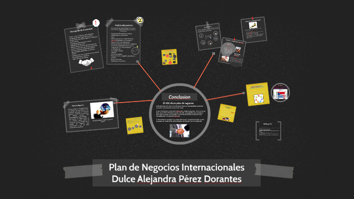 Plan de Negocios Internacionales by Dulce AlejandraD Perez Dorantes on ...