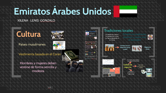 Emiratos arabes unidos online vestimenta mujeres