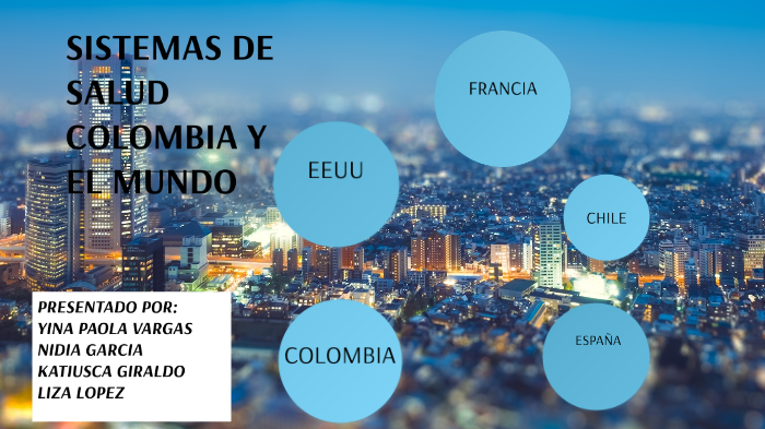 SISTEMAS DE SALUD EN COLOMBIA Y EL MUNDO by liza lopez on Prezi
