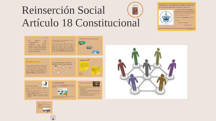 Actividad 7 Fundamento Constitucional Artículo 18 By Ross Cortez On Prezi