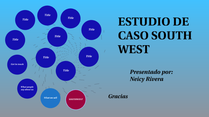 ESTUDIO DE CASO SOUTHWEST by Neicy Rivera on Prezi