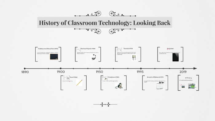 History of Classroom Technology: Looking Back by devon floresca on Prezi