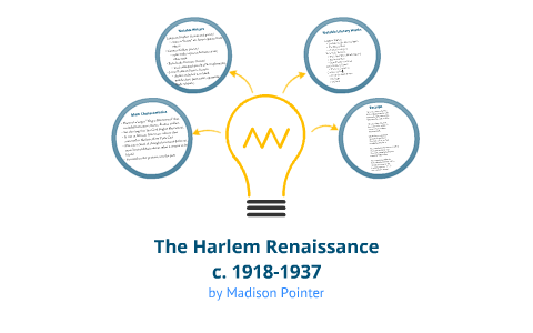 Harlem Renaissance by Madison Pointer on Prezi