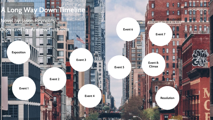 A Long Way Down Timeline by Andrew Cucinotta on Prezi