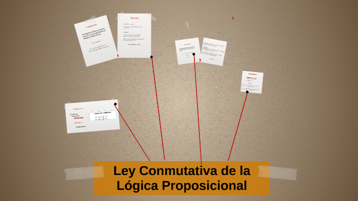 Ley Conmutativa De La Lógica Proposicional By Angela Meza On Prezi